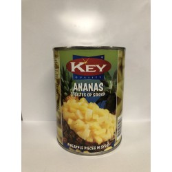 Key Ananas tidbits